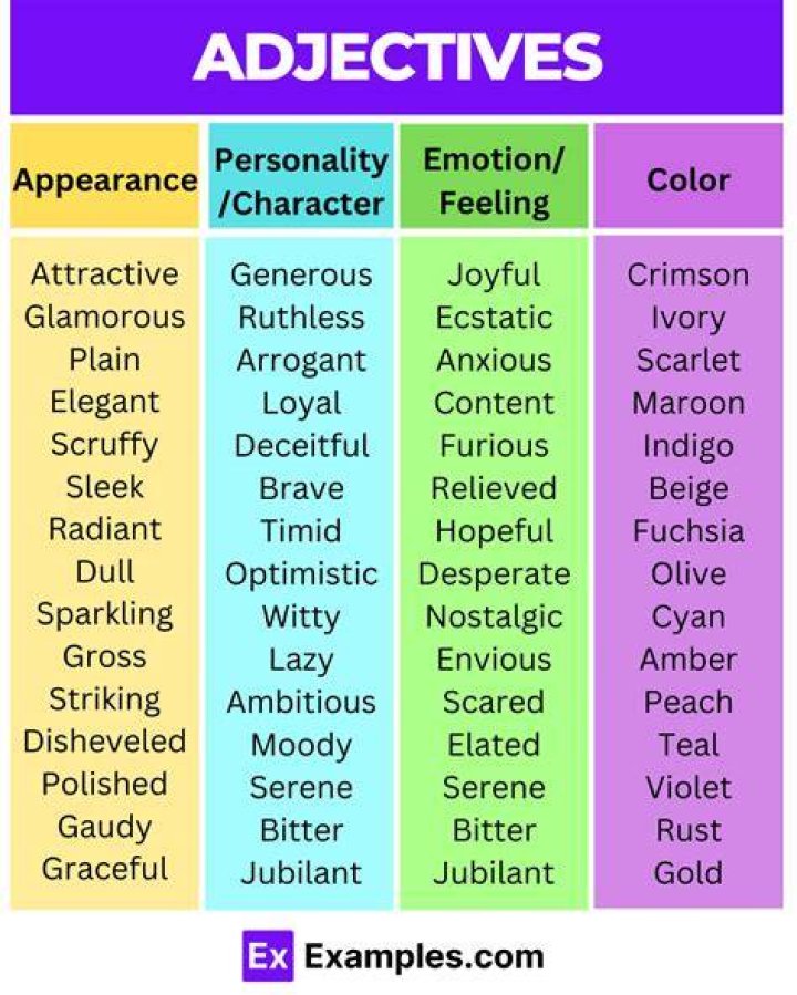 Are adjectives really that bad?