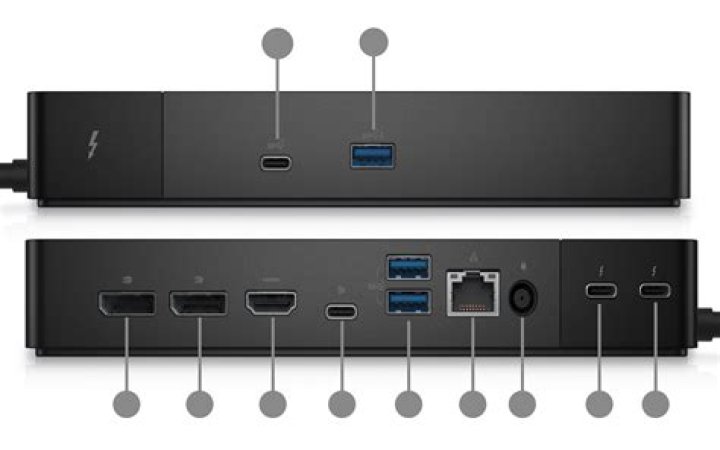 Are all USB-C ports the same?