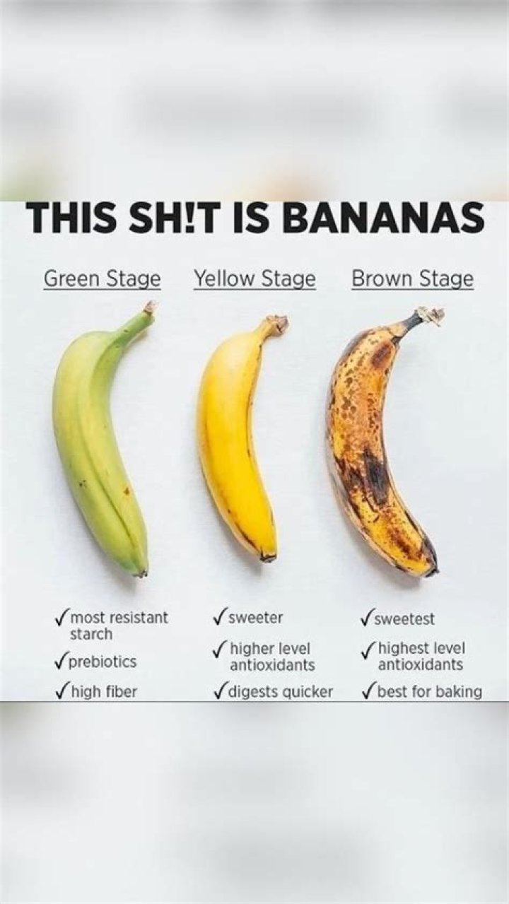 Are bananas a prebiotic?