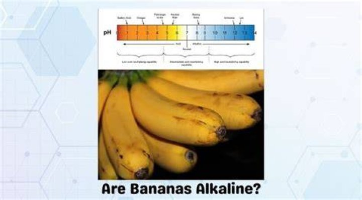 Are bananas alkaline?