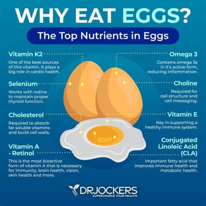 Are eggs good for Parkinson's disease?