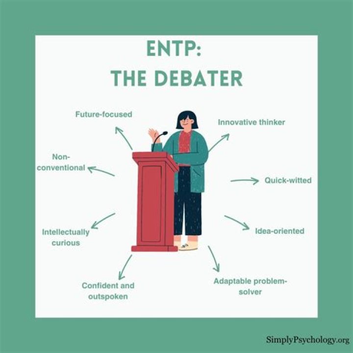 Are ENTPs Type A or Type B?