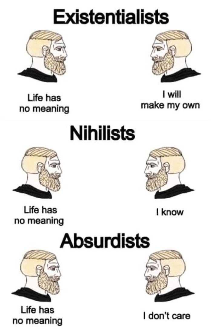 Are existentialists nihilists?