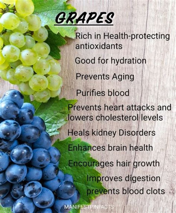 Are grapes good for COPD?
