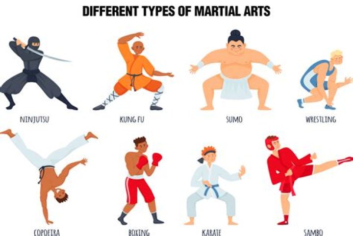 Are martial arts actually useful?