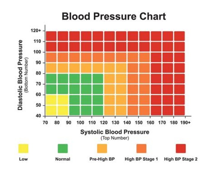 Are MS symptoms constant or intermittent?
