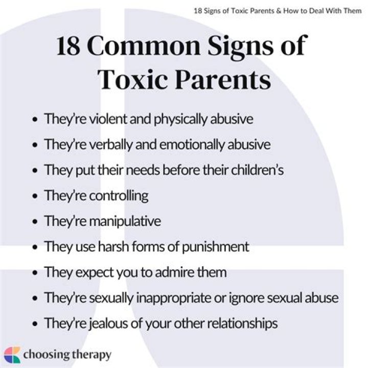 Are my parents toxic or is it me?