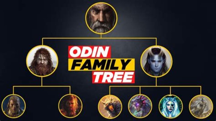 Are Odin and Loki ISU?