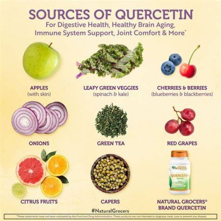 Are onions anti-inflammatory?