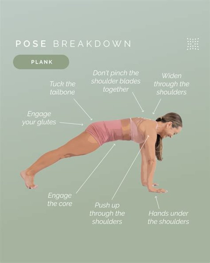 Are planks good for golfers?