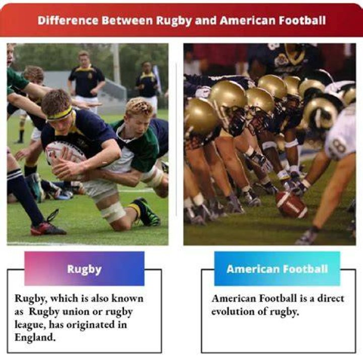 Are rugby and football related?