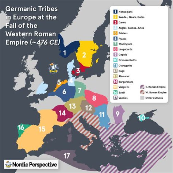 Are Scots Germanic or Celtic?