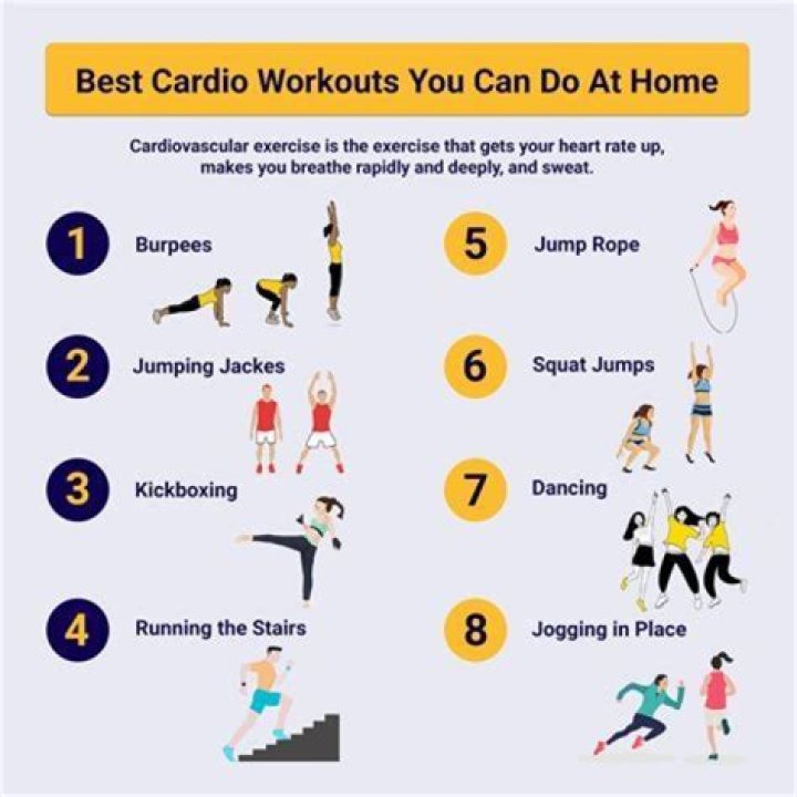 Are sit ups cardio?