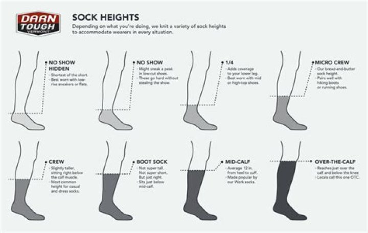 Are ski socks supposed to be thin or thick?