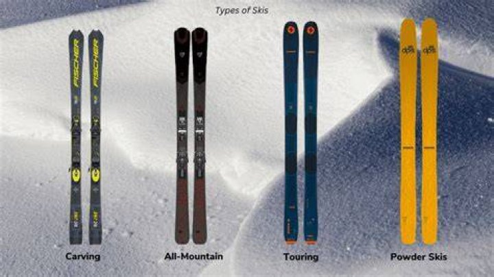 Are ski touring skis different?