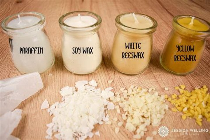 Are soy wax candles bad for the environment?