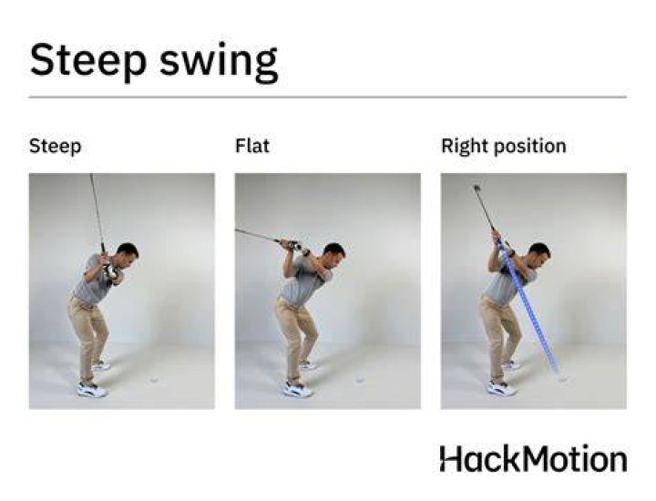 Are the arms active or passive in the golf swing?