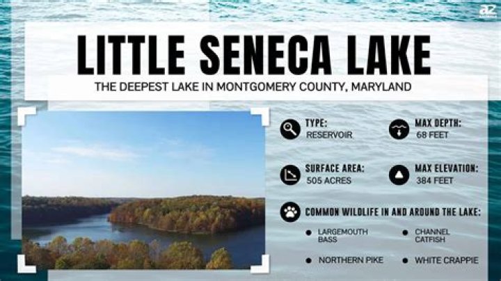 Are there any lakes in Maryland?