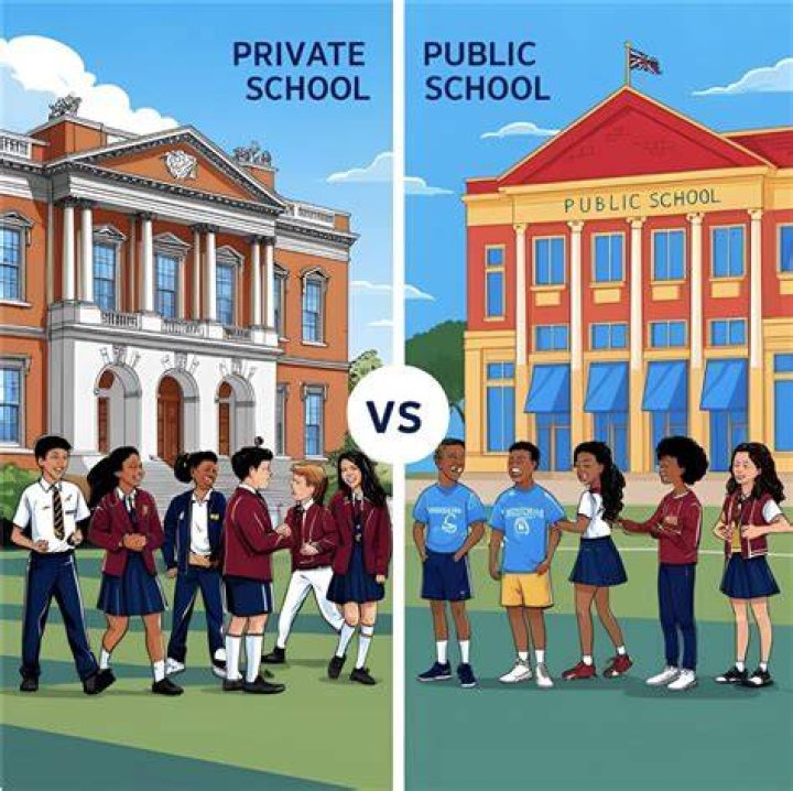 Are there any private schools in the Big Ten?