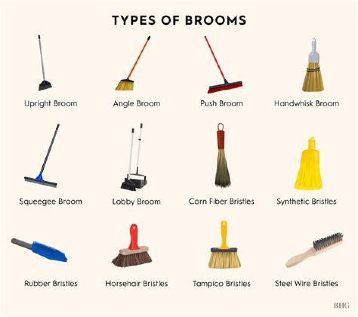 Are there different curling brooms?