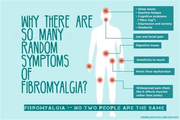 Are there different levels of fibromyalgia?