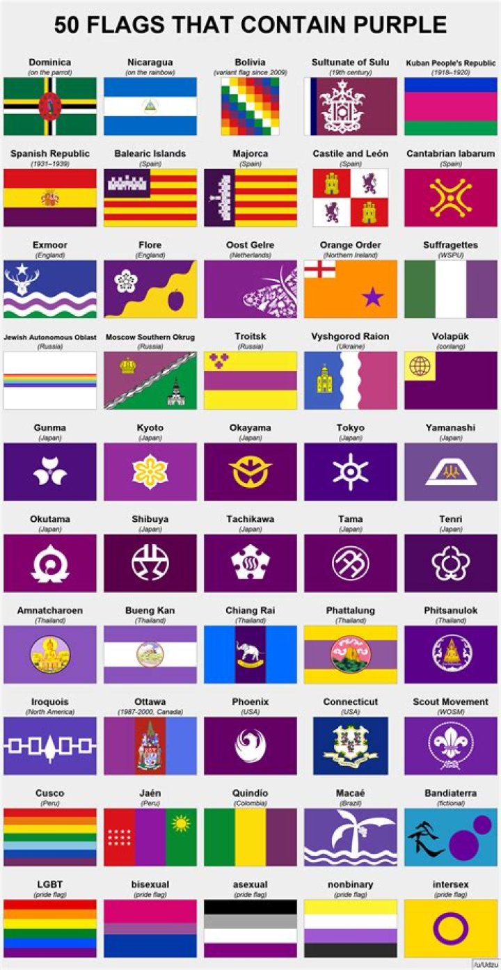 Are there purple flags?