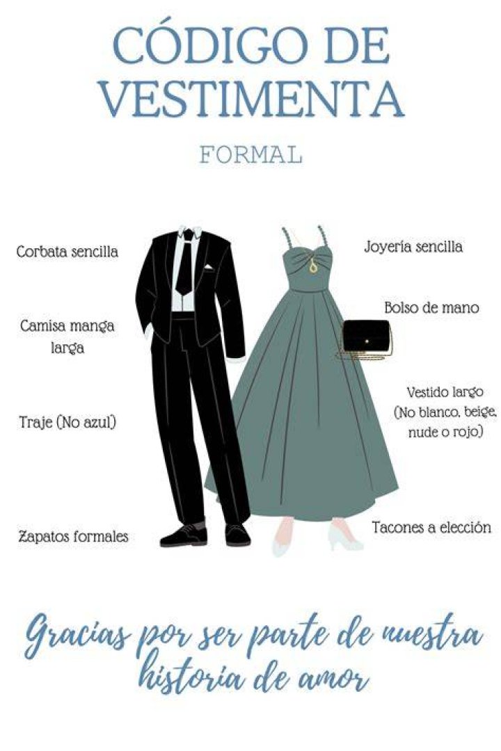 Are we're formal?