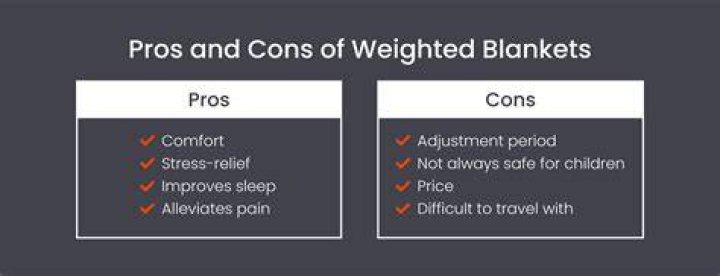 Are weighted blankets good for chronic pain?