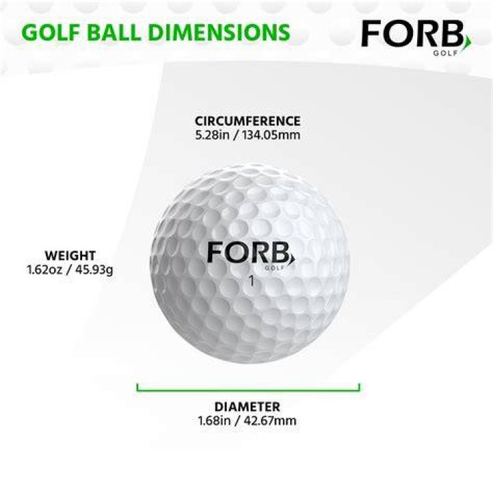 Are women's golf balls smaller?