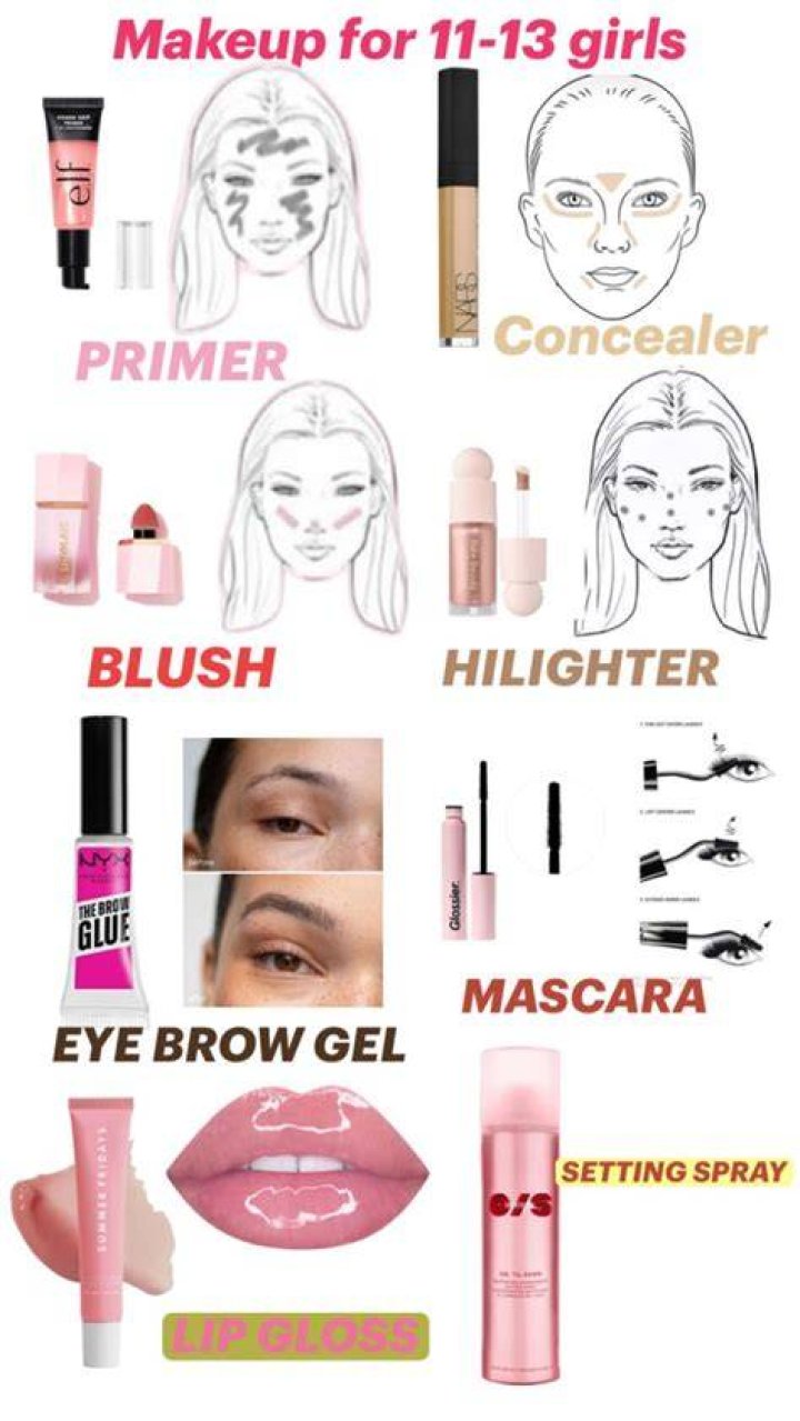 Can 13 year olds wear concealer?