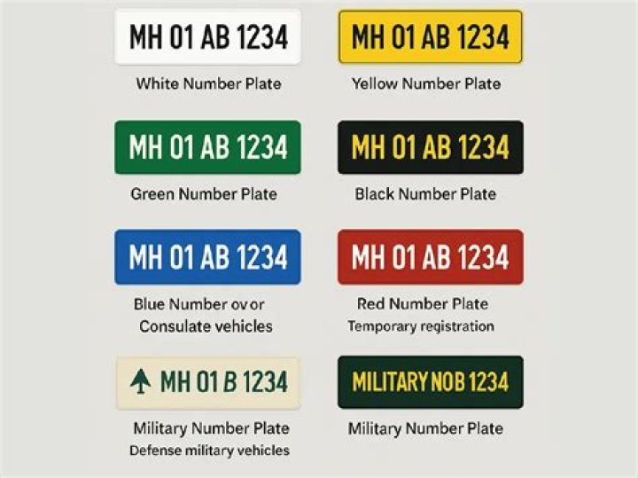 Can 2 cars have the same number plate?