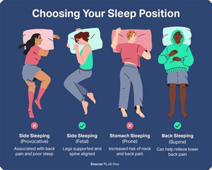 Can a manager sleep with an employee?