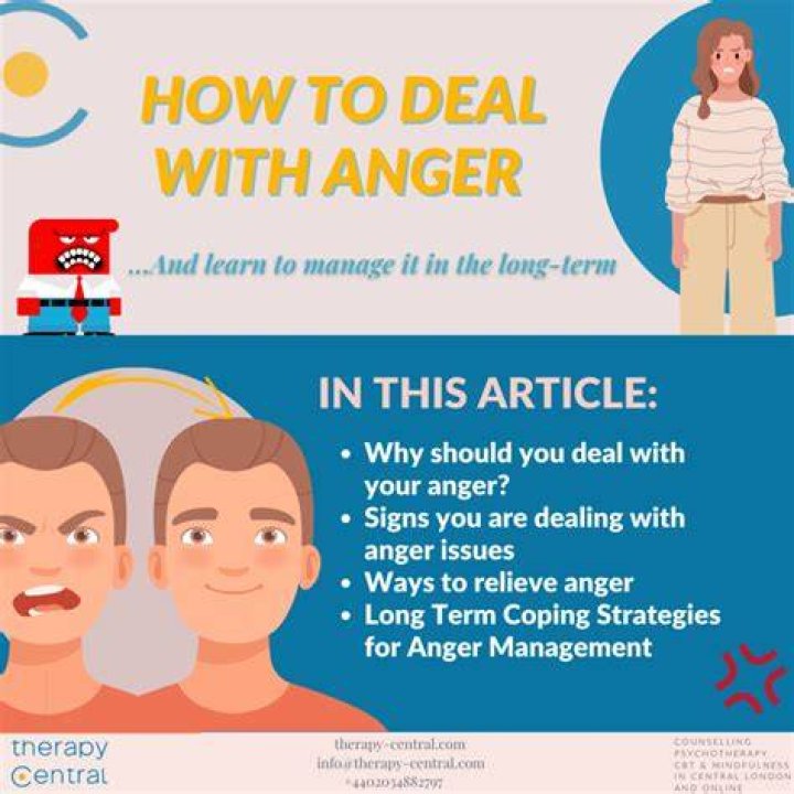 Can anger shorten your life?