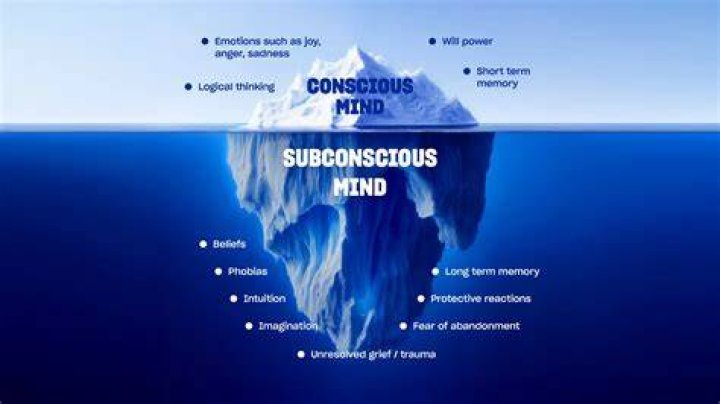 Can anxiety subconscious?
