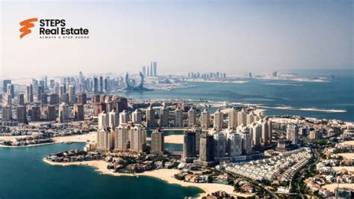 Can anyone buy property in Qatar?