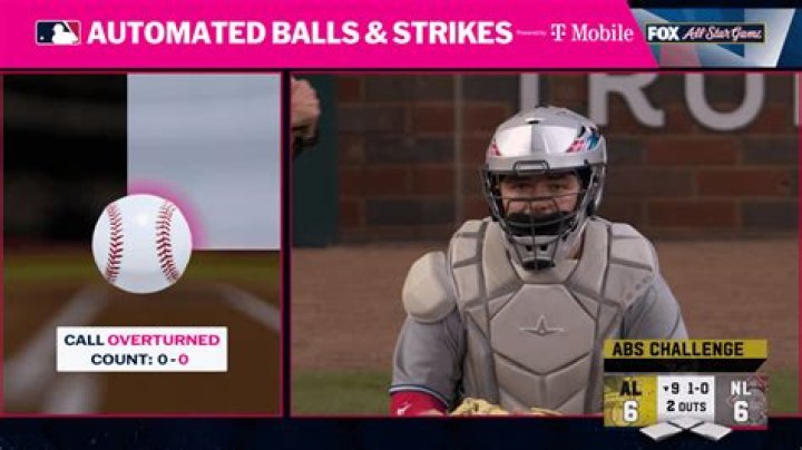 Can balls and strikes be challenged?