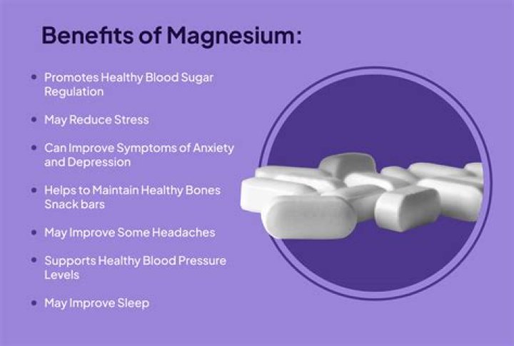 Can Candida cause low magnesium?