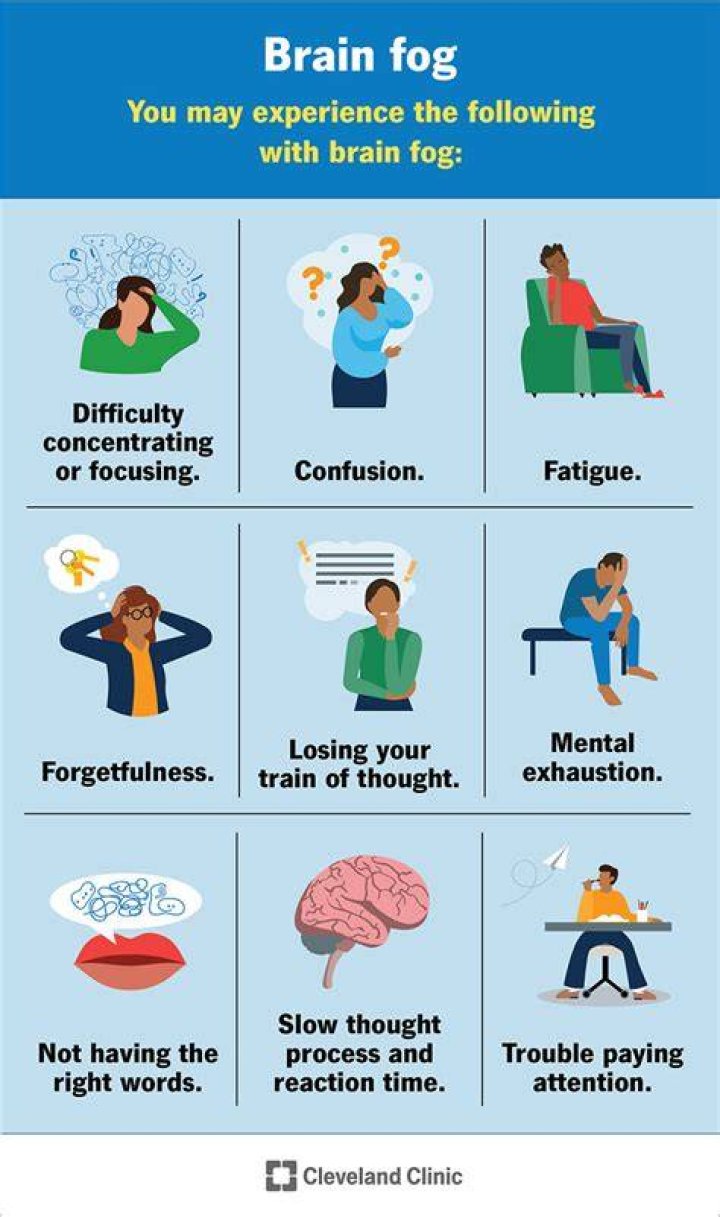Can cortisone cause brain fog?