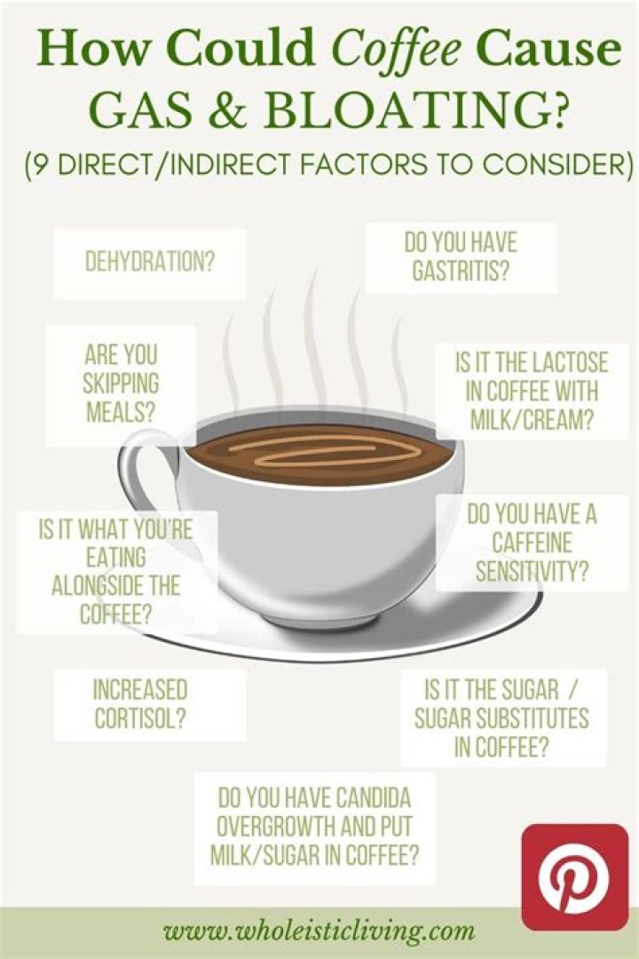 Can drinking coffee cause angina?