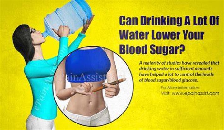 Can drinking water lower blood sugar?