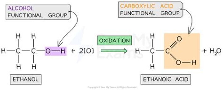 Can ethanol be stored in aluminum?