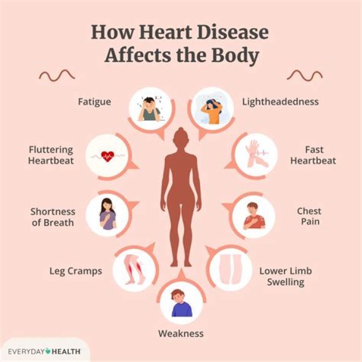Can excessive crying cause heart problems?