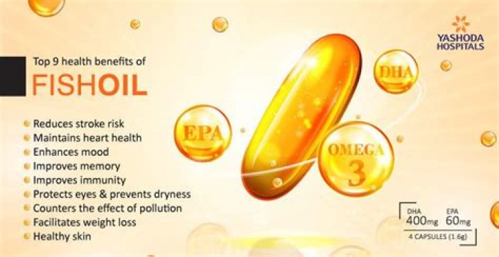 Can fish oil help schizophrenia?