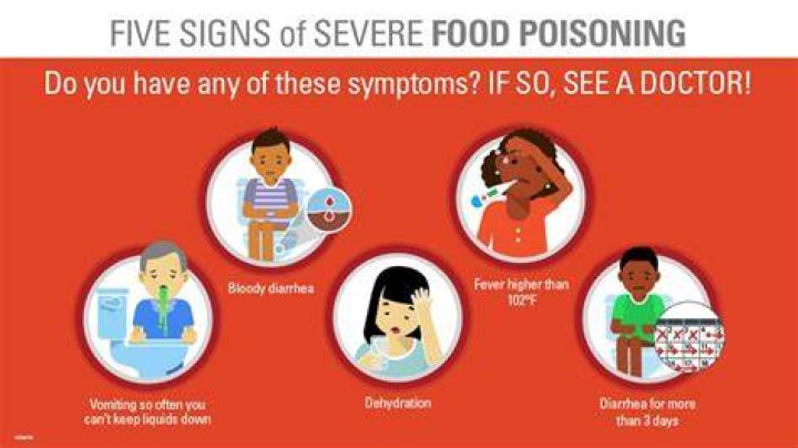 Can food poisoning cause bloody mucus in stool?