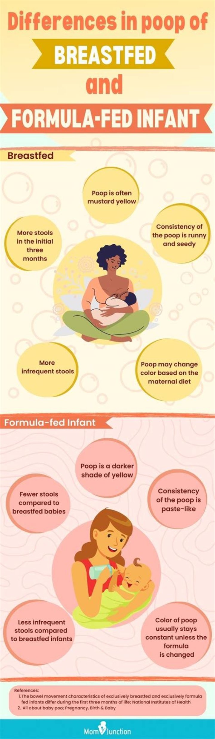 Can formula fed babies be healthy?