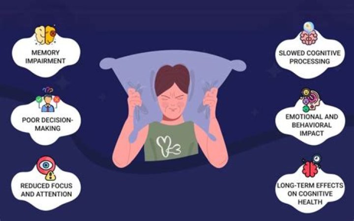 Can garlic affect sleep?