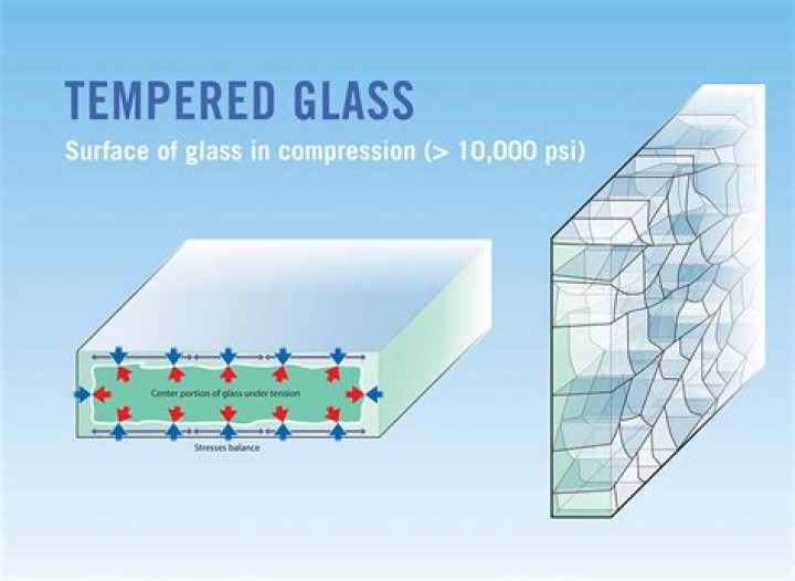 Can hardened glass be cut?
