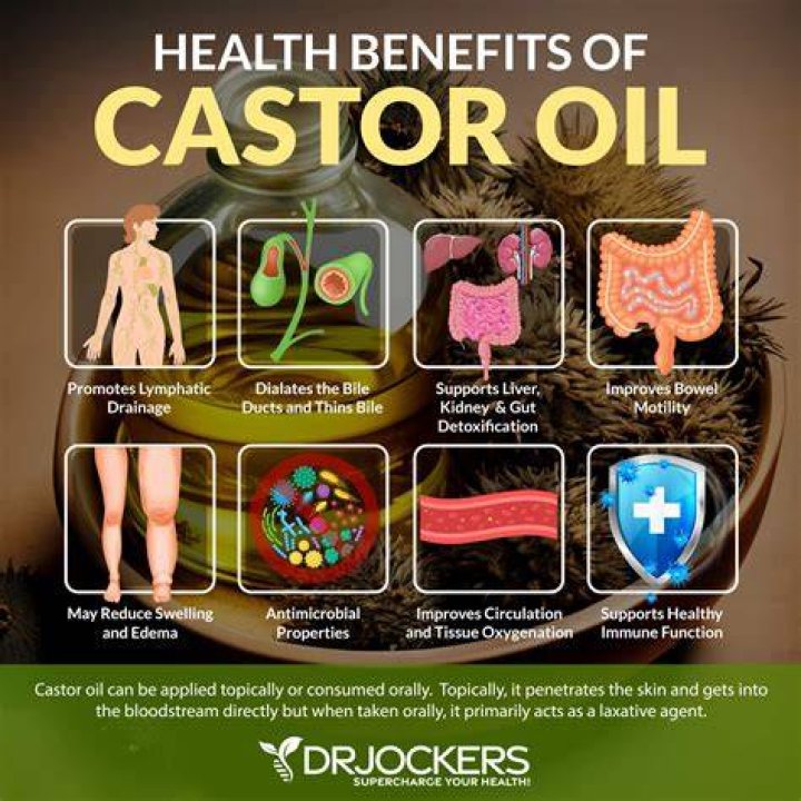 Can I apply castor oil everyday?