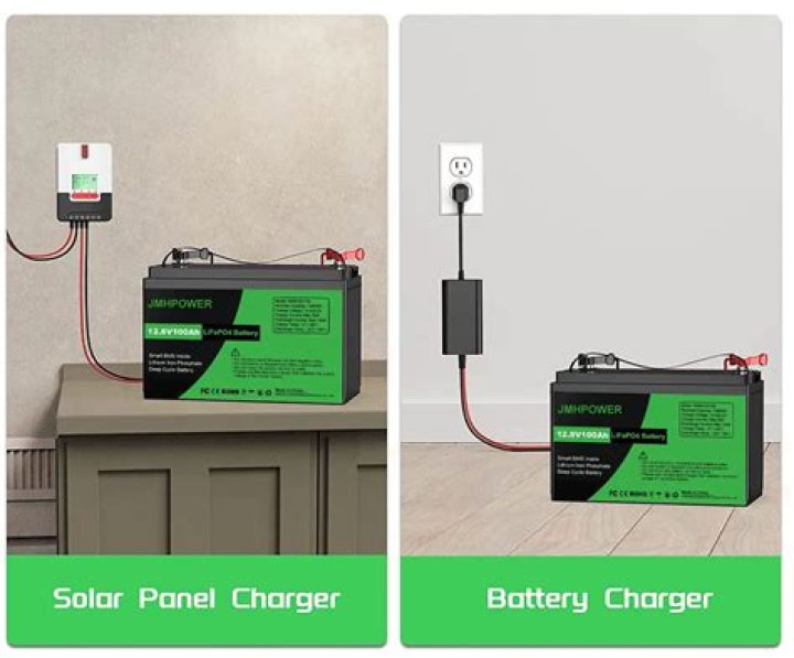 Can I charge a 36V battery with a 48V charger?