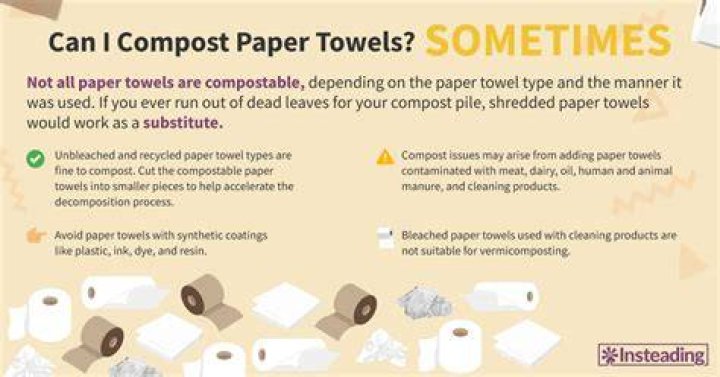 Can I compost paper towels?